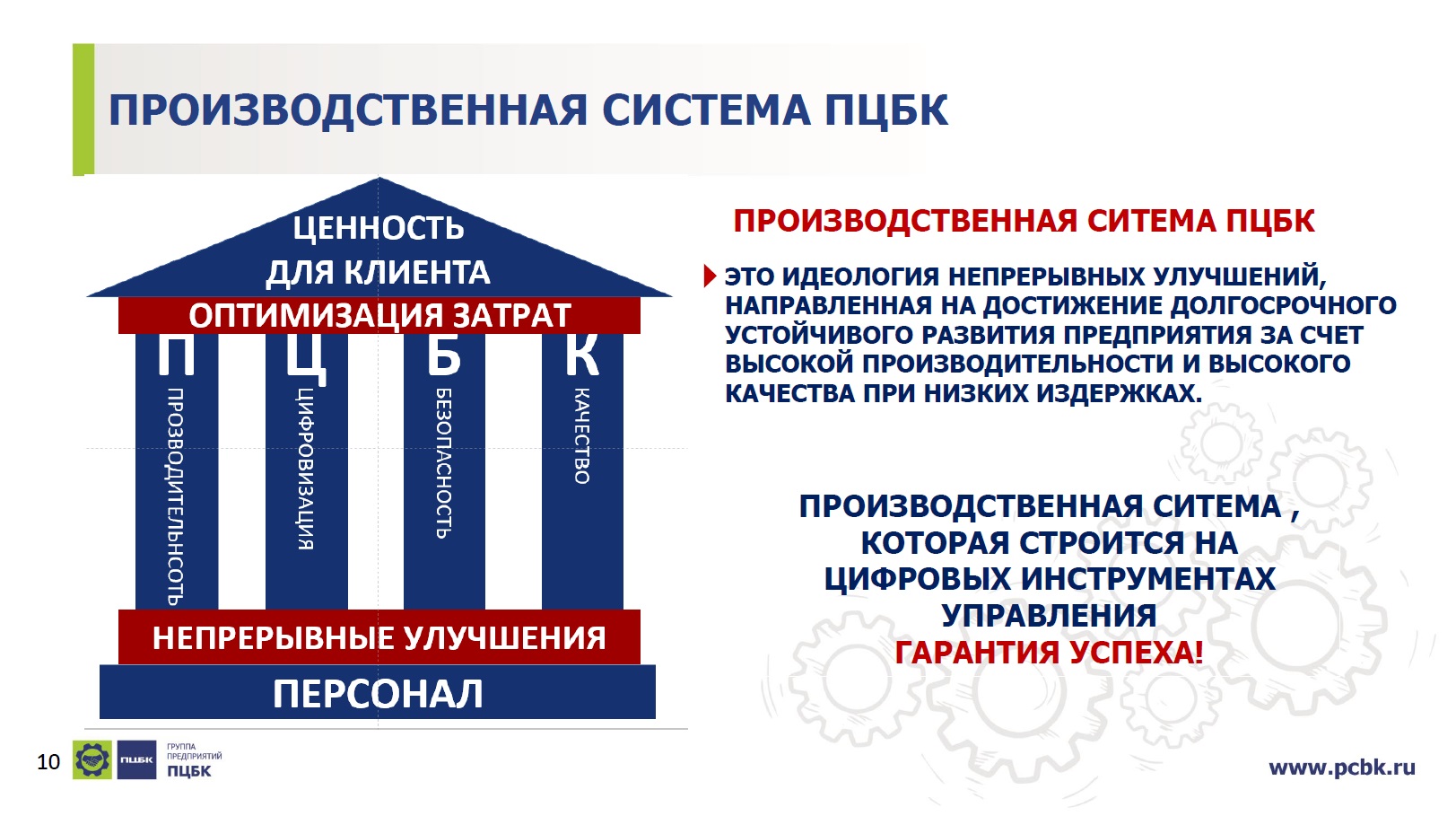 Круглый стол «Производительность труда и поддержка занятости населения» —  Kommersant Events