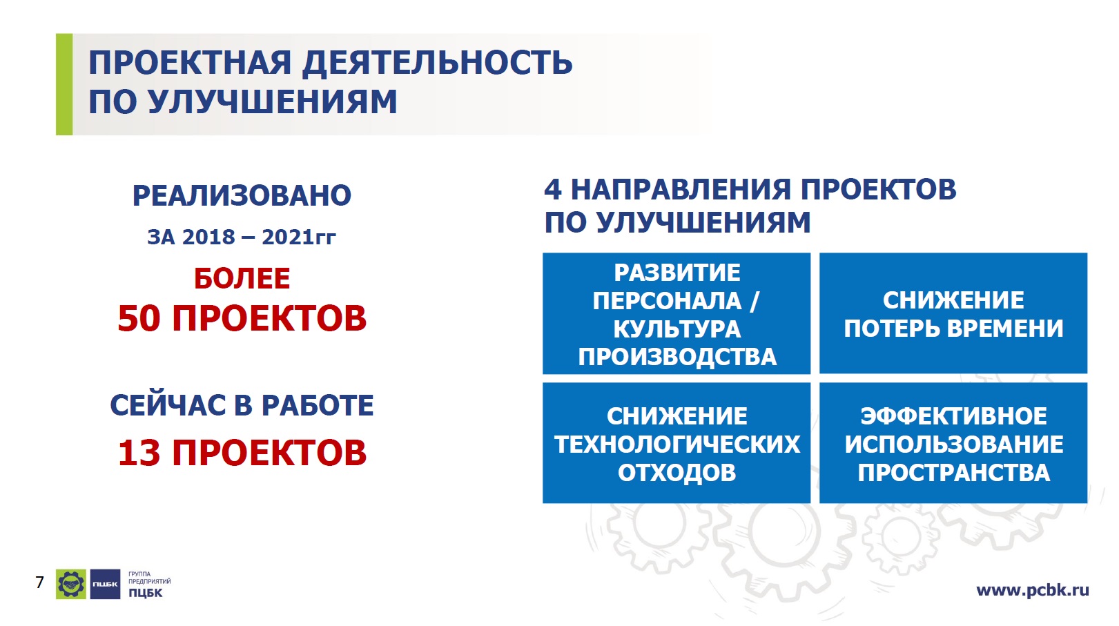 Круглый стол «Производительность труда и поддержка занятости населения» —  Kommersant Events