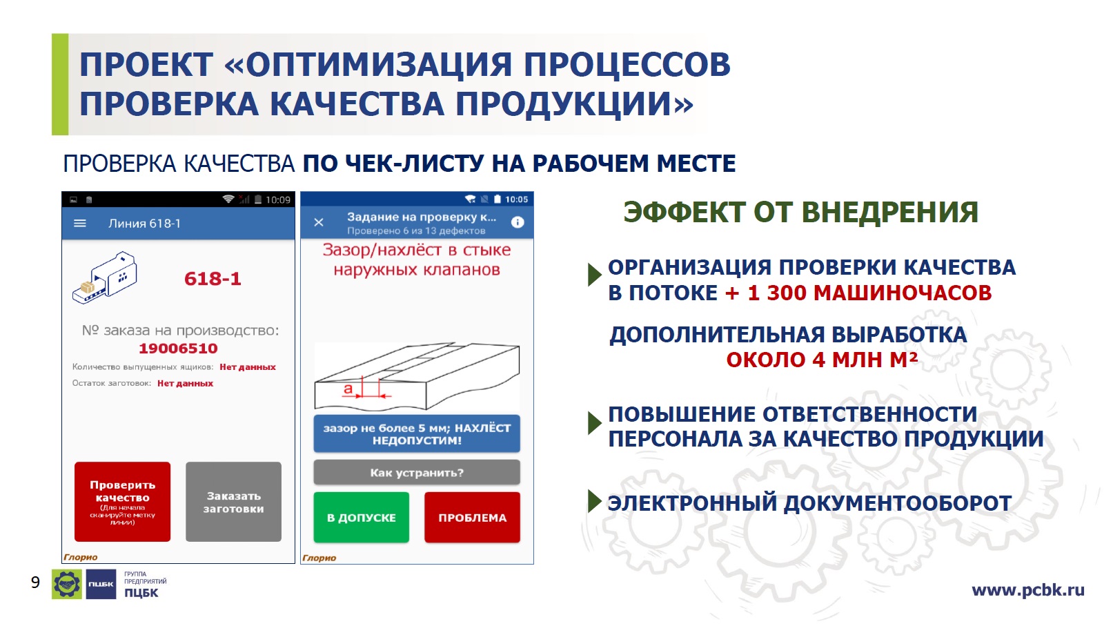 Круглый стол «Производительность труда и поддержка занятости населения» —  Kommersant Events