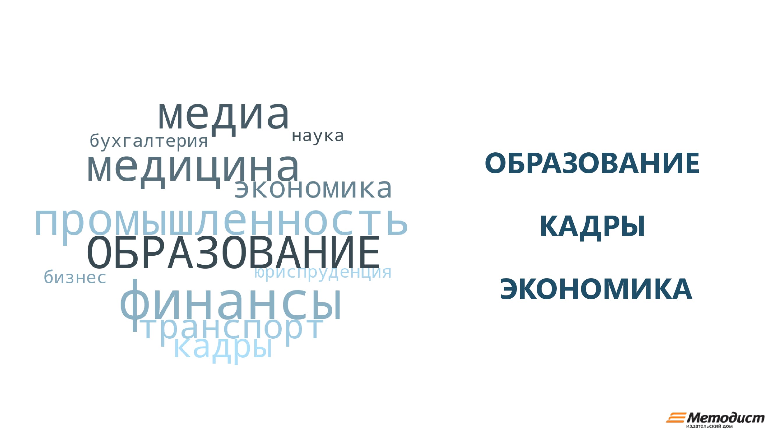 Круглый стол «Искусственный интеллект: новые возможности для бизнеса» —  Kommersant Events